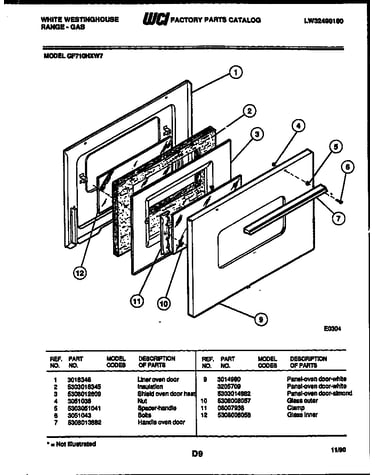 Door parts