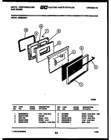 Door parts