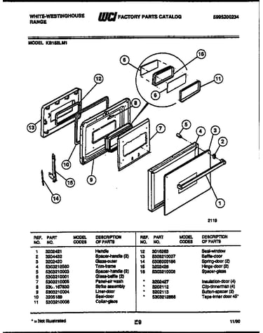 Door parts