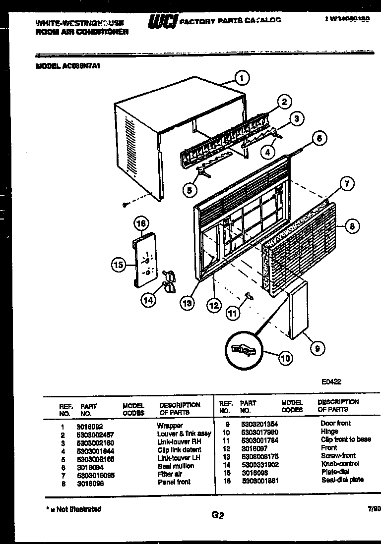 Cabinet parts