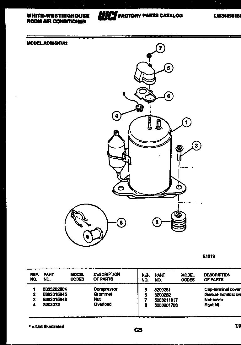 Compressor parts