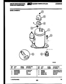 Compressor parts