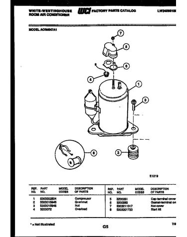 Compressor parts