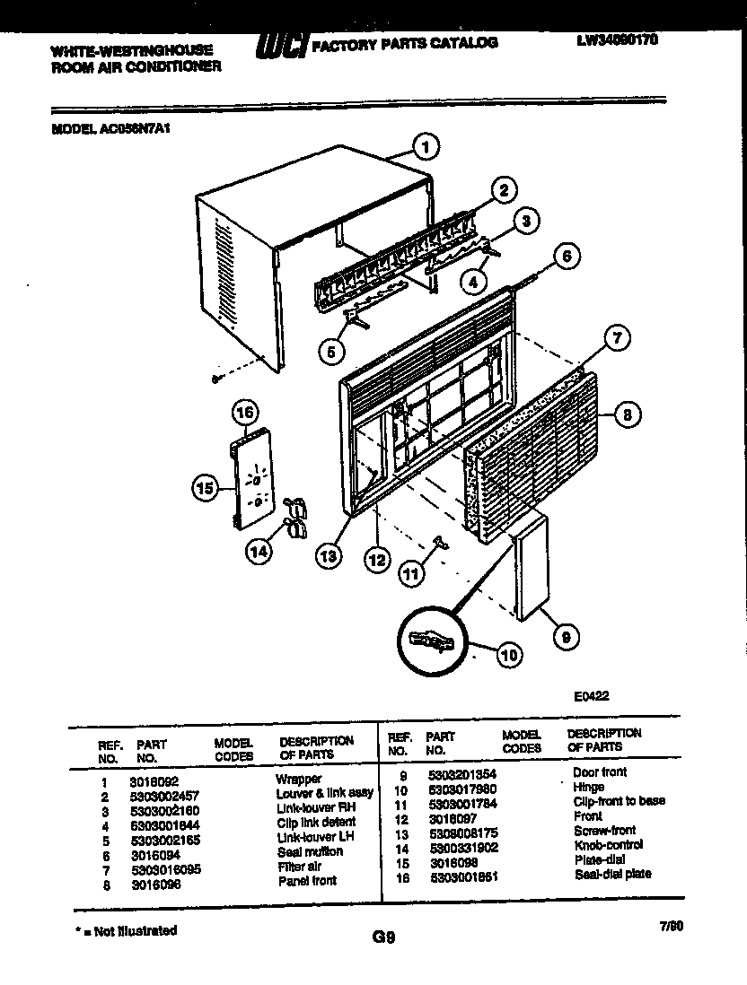 CABINET PARTS