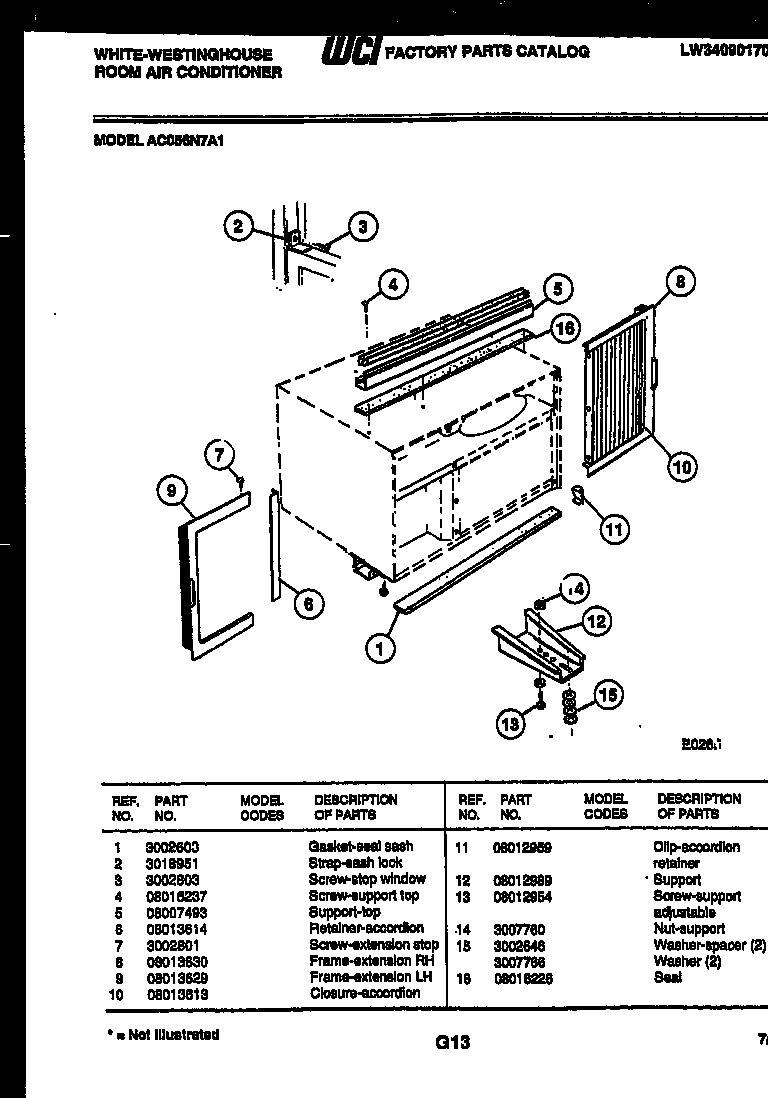 Cabinet and installation parts