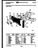 Console and control parts