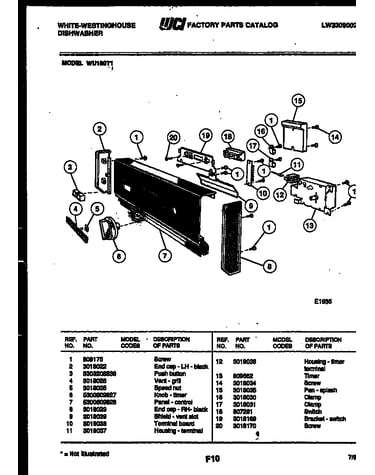 Console and control parts