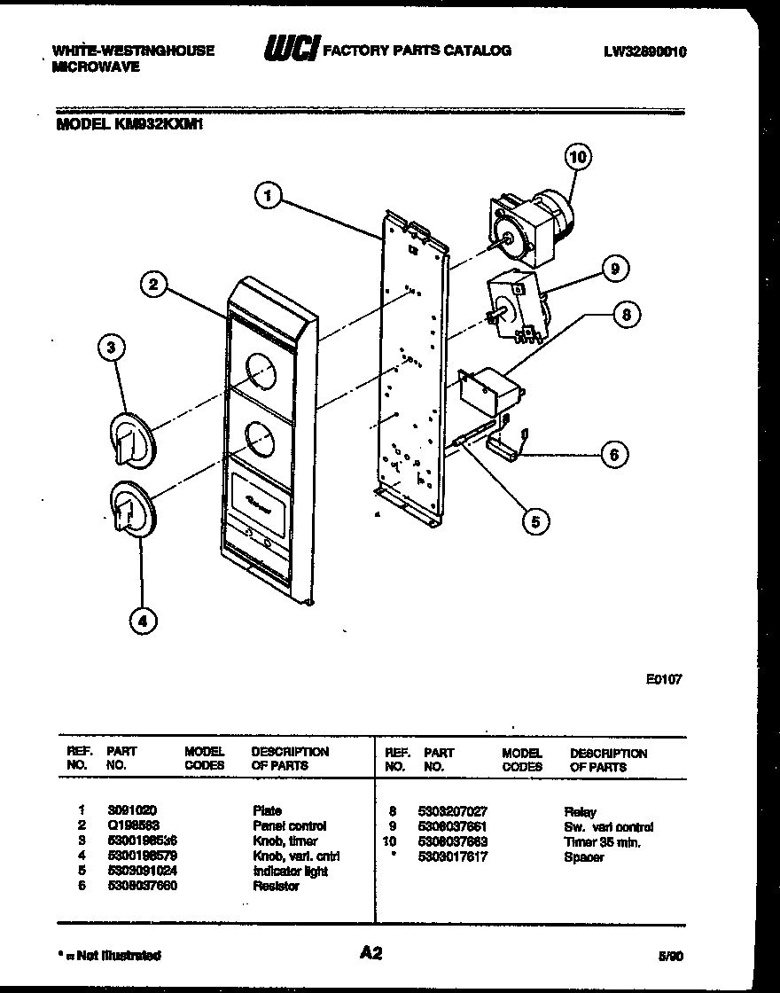 Control panel