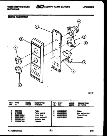 Control panel