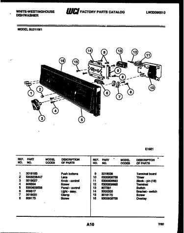 Console and control parts