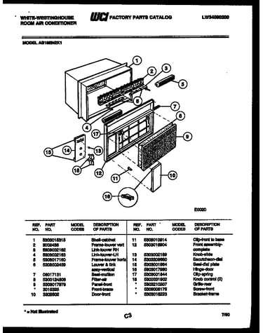 Cabinet parts