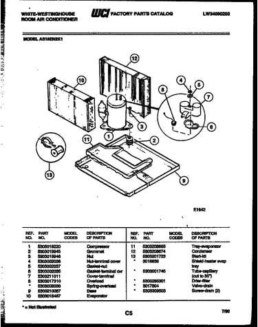 System parts
