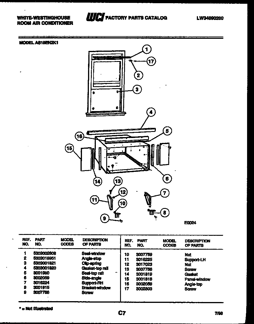Cabinet and installation parts