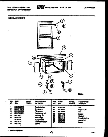 Cabinet and installation parts