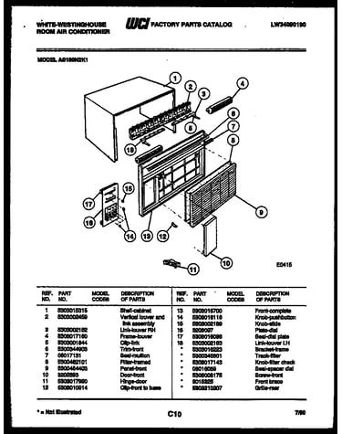 Cabinet parts