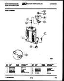 Compressor parts