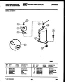 Compressor parts