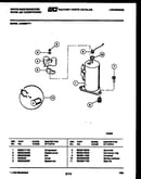 Compressor parts