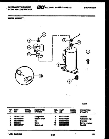 Compressor parts