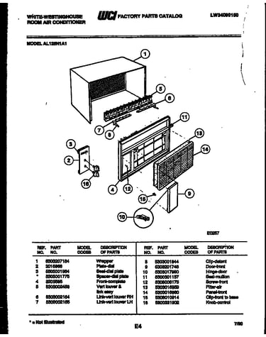 Cabinet parts