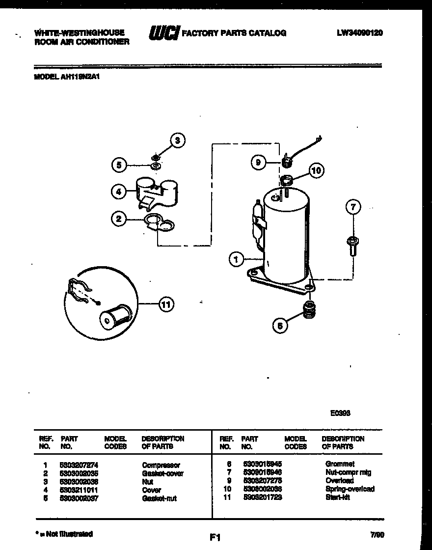 Compressor parts