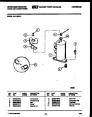 Compressor parts