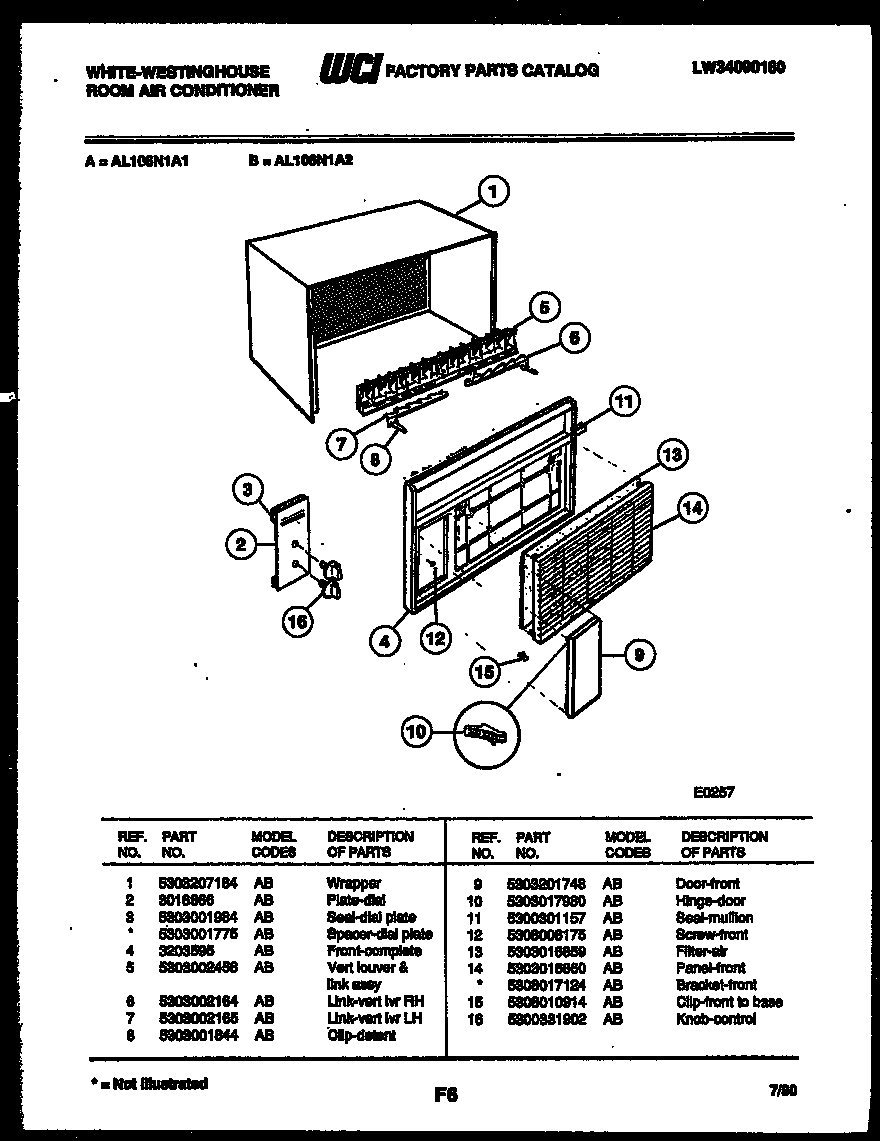 Cabinet parts