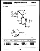 Compressor parts