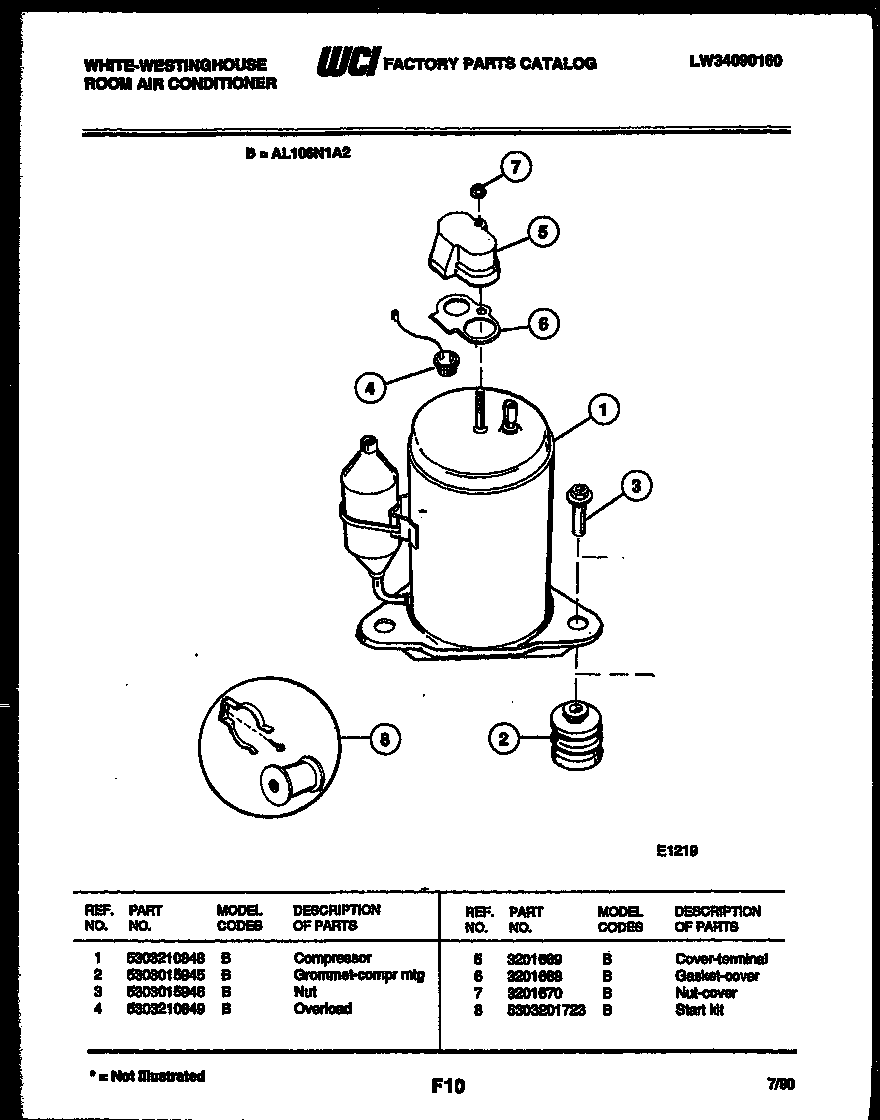 Compressor parts