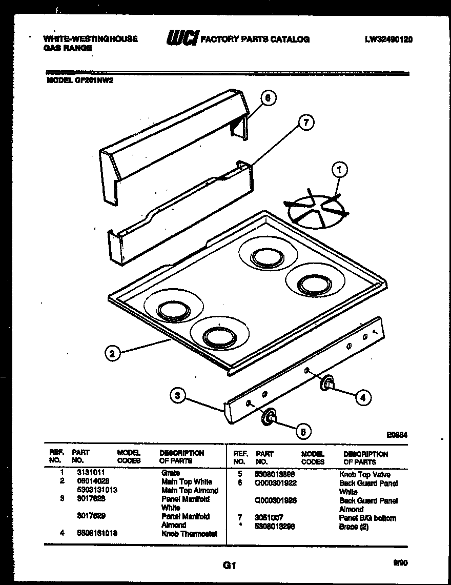 Backguard and cooktop parts