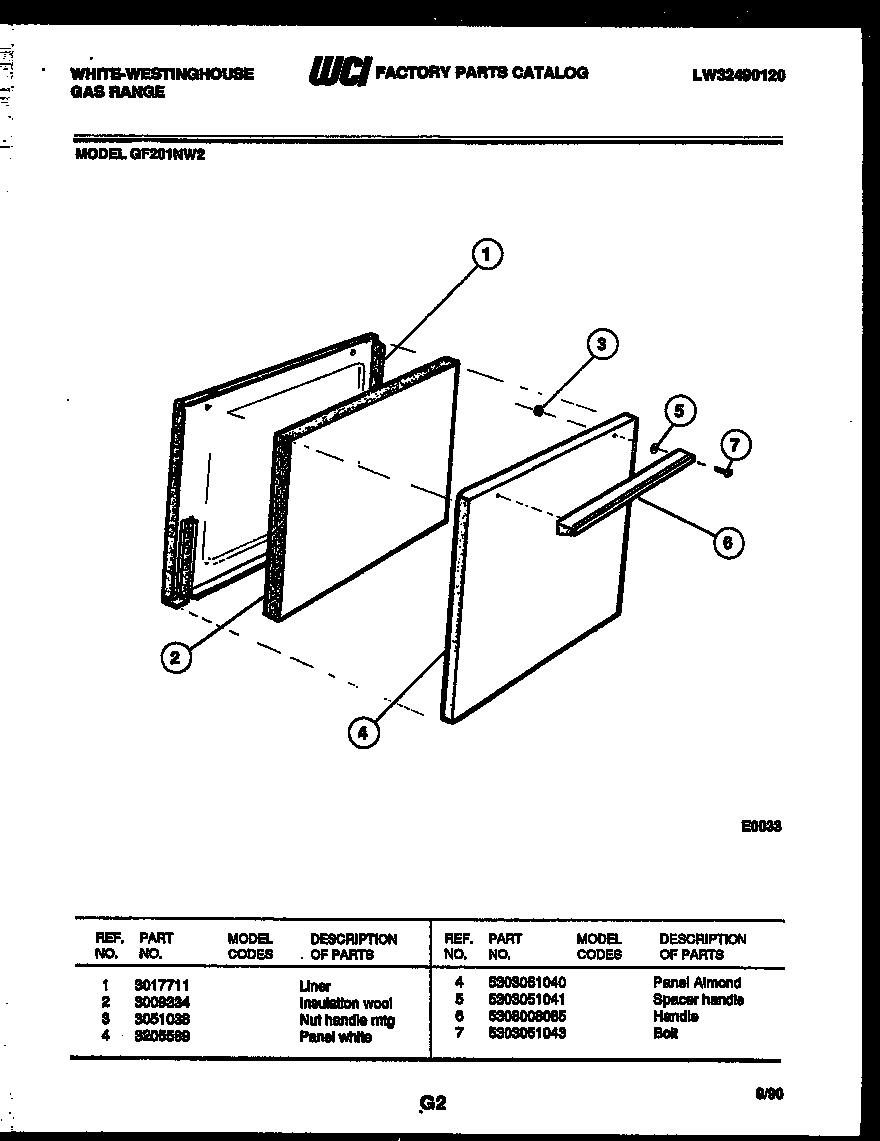 Door parts