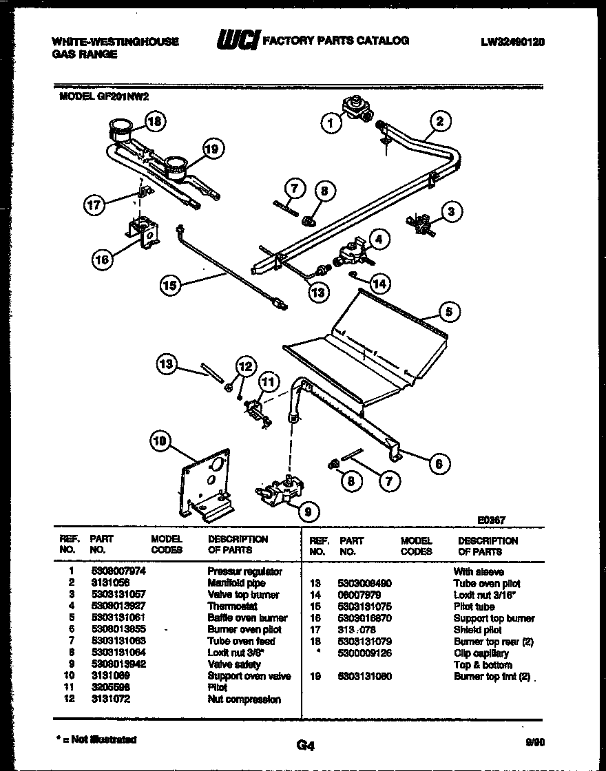 BURNER, MANIFOLD AND GAS CONTROL