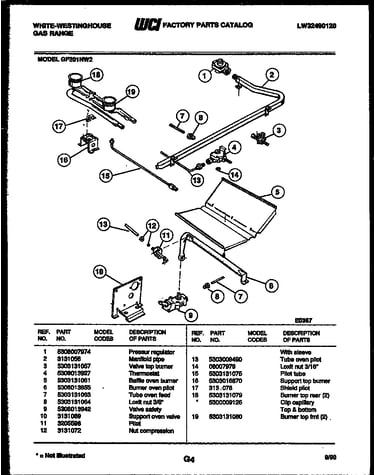 Burner, manifold and gas control