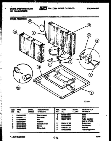 System parts
