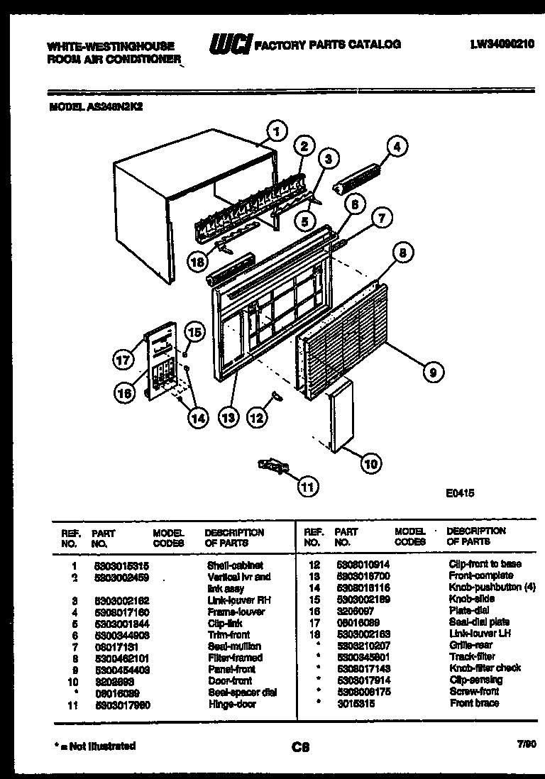 Cabinet parts