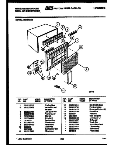 Cabinet parts
