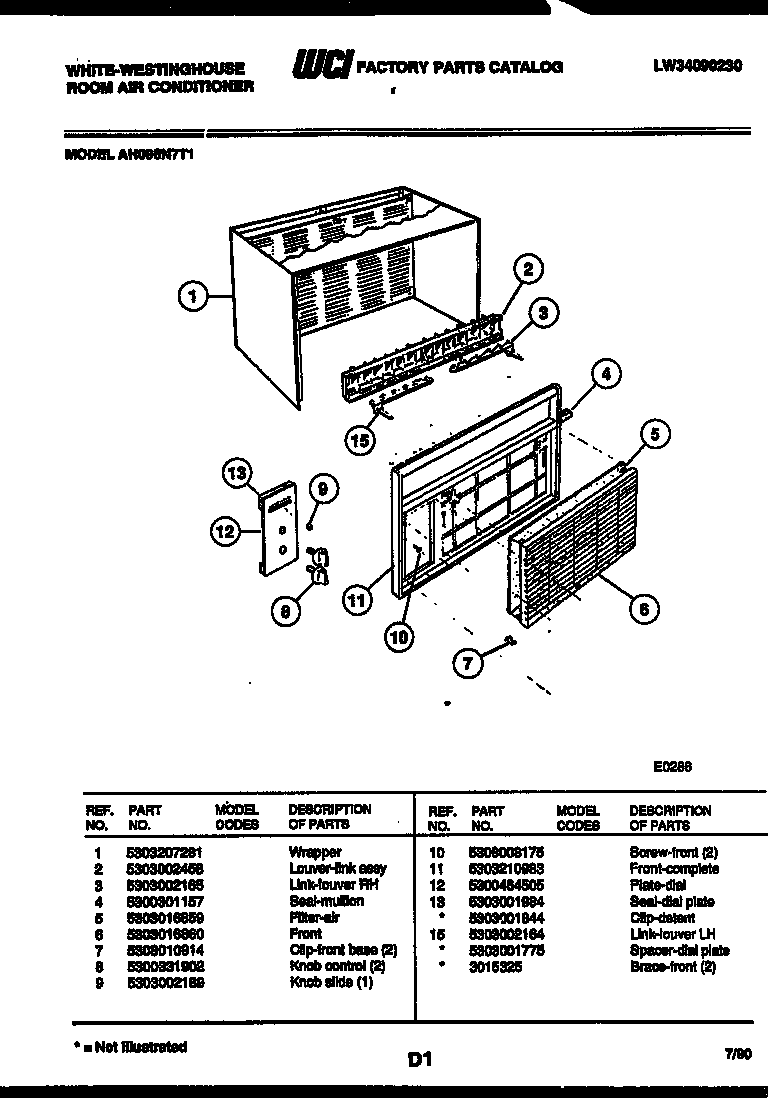Cabinet parts