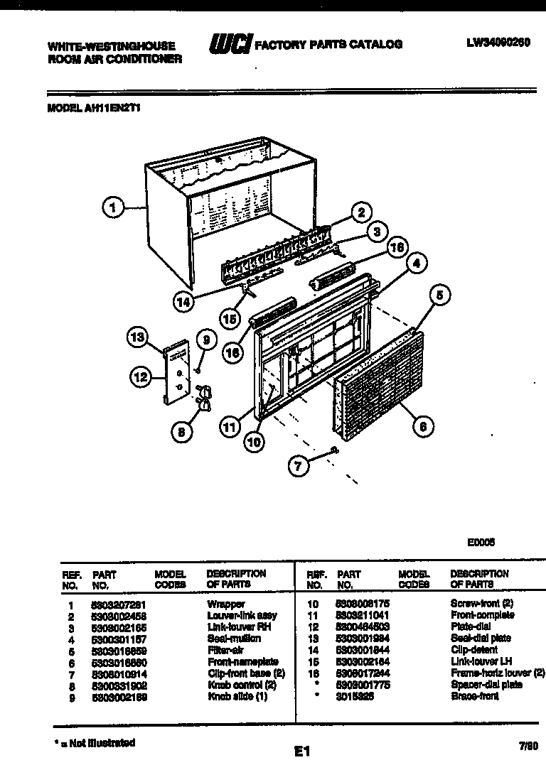 Cabinet parts