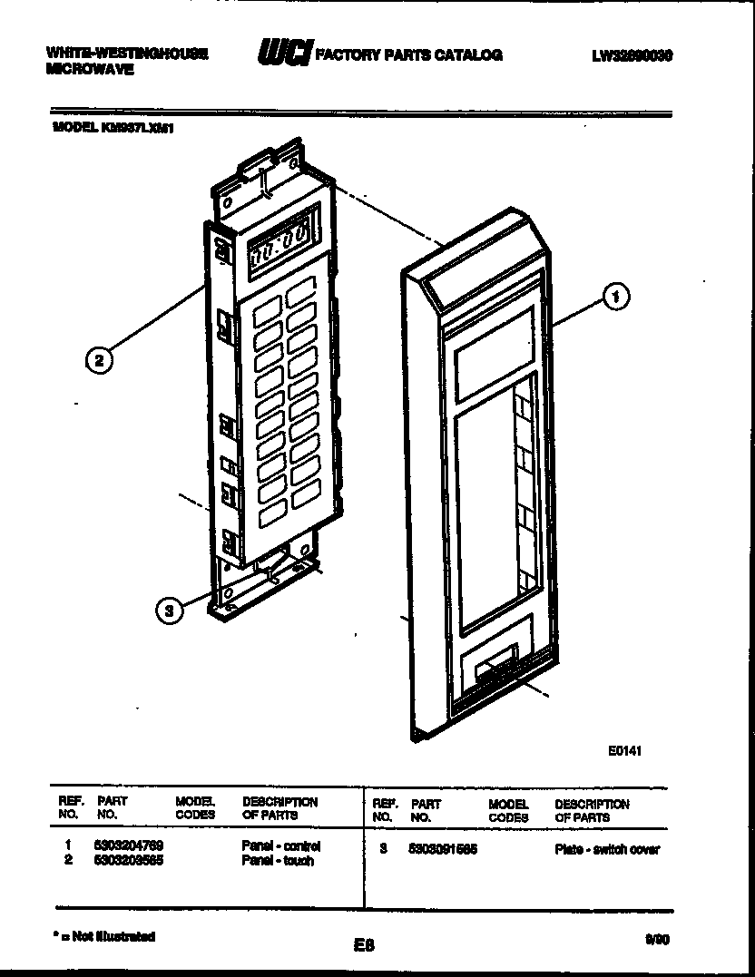 CONTROL PANEL