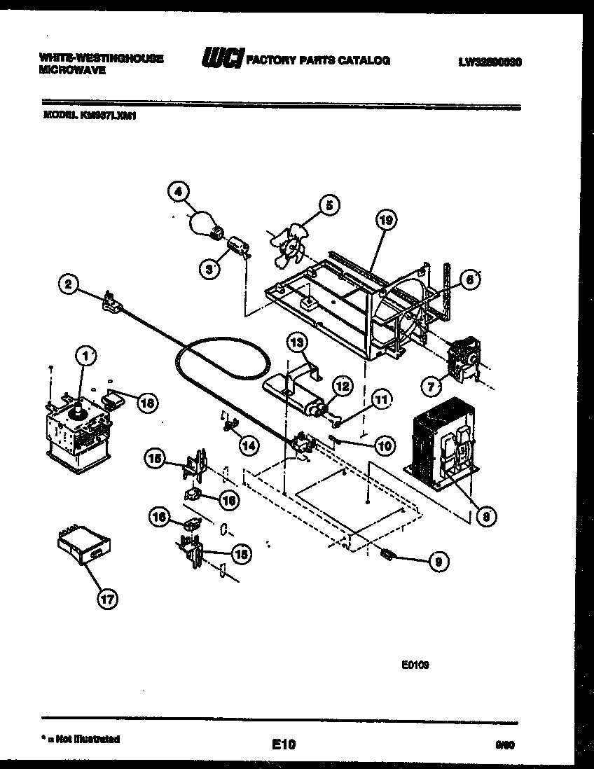 Power control