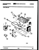 Power control
