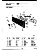 Console and control parts