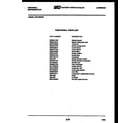 White-Westinghouse RT194LCF1 functional parts list diagram