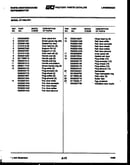 Parts list