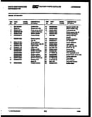 Parts list