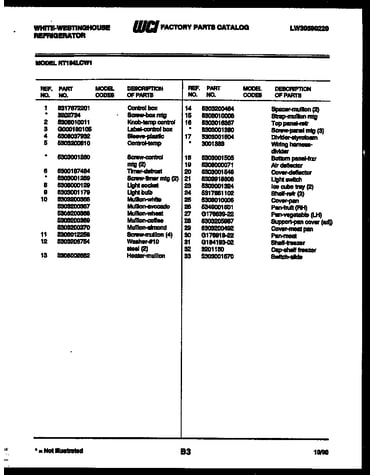 Parts list
