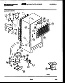 System and automatic defrost parts