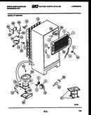 System and automatic defrost parts