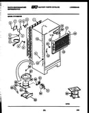 System and automatic defrost parts