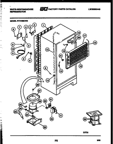 System and automatic defrost parts